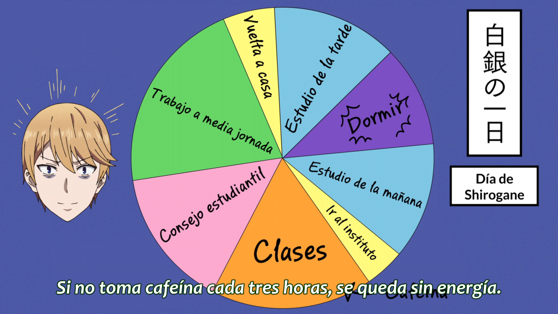 Kaguya-sama wa Kokurasetai?: Tensai-tachi no Renai Zunousen (Ñyuum)